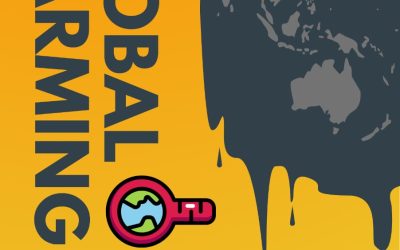 Poster Global Warming