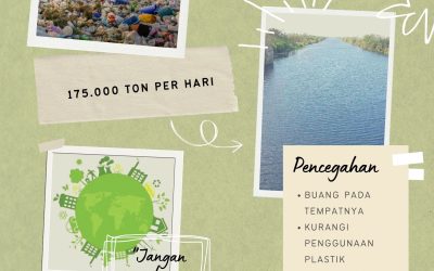 Mencegah pembuangan sampah sembarangan