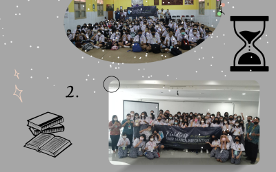 Kegiatan Fieldtrip Kelas 7