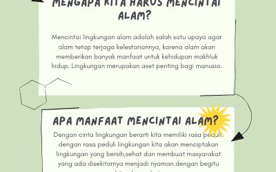 Karya Kegiatan Literasi Bulan Januari [Jean 7F/15]