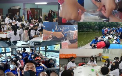 Laporan Fieldtrip Kelas 7