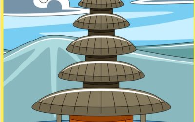 Poster Pura Ulun Dhanu