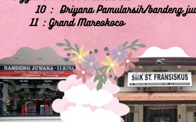 Laporan Fieldtrip Kelas 7