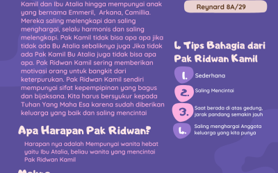 Poster Kisah Cinta Pak Ridwan Kamil