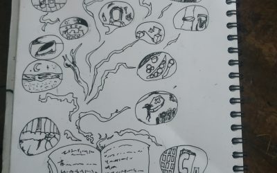 Karya Literasi Februari