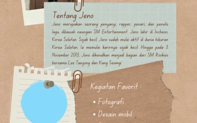 Mengubah Kegagalan Menjadi Keberhasilan