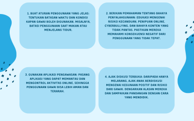 KEMAJUAN TEKNOLOGI DAN DAMPAKNYA